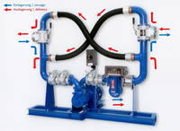 pumping and measuring system for storage and delivery of all types of fuel